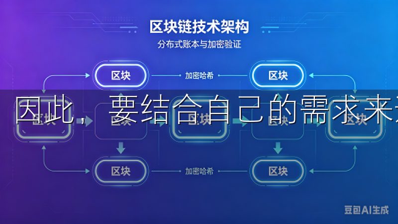 因此，要结合自己的需求来选择最优解。